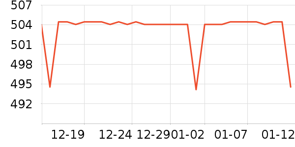 ñ��/Χ��/������װ��ʷ�۸�