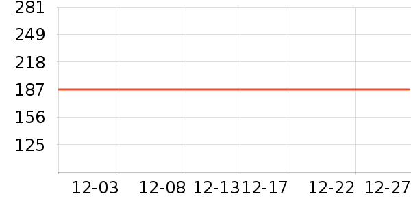 ���Ķ���;����ʷ�۸�