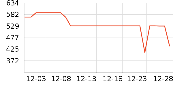 ����˶�Ь��ʷ�۸�