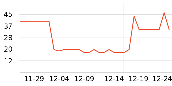 үү��ũ���׷�/�׺�/������ʷ�۸�