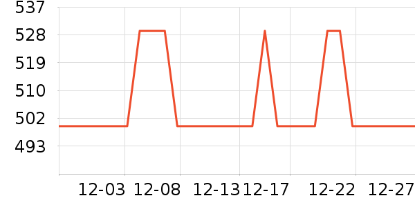 �ļ������ԡ������ʷ�۸�