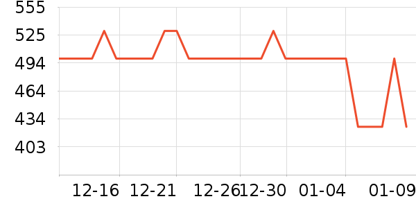 �ļ������ԡ������ʷ�۸�