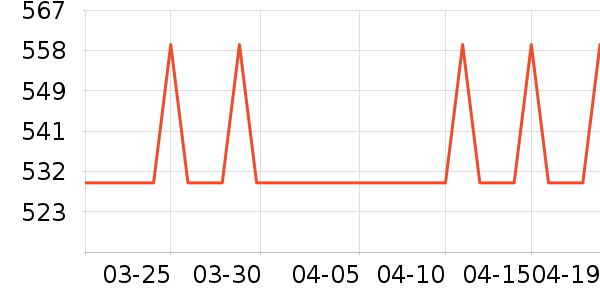 �ļ������ԡ������ʷ�۸�