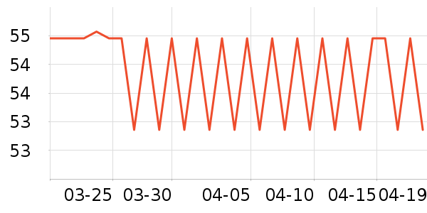 С������ƿ������ʷ�۸�