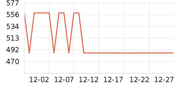 SAMEDREAM�輸��ʷ�۸�