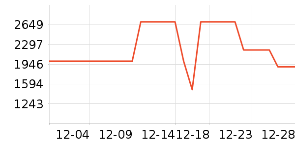 �׼ҳ�ʪ����ʷ�۸�