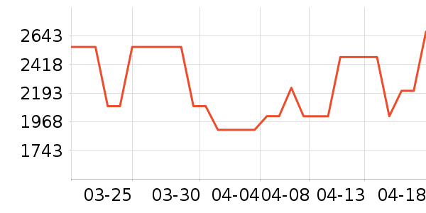 �׼ҳ�ʪ����ʷ�۸�