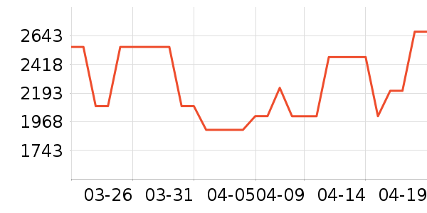 �׼ҳ�ʪ����ʷ�۸�