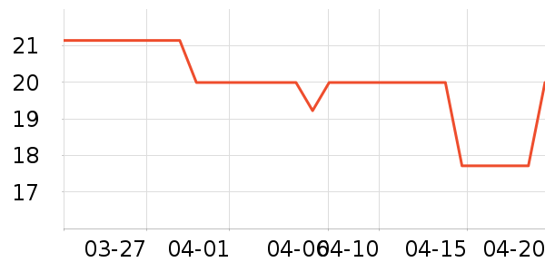 Ʒ׿���񱾲��ǩ��ʷ�۸�