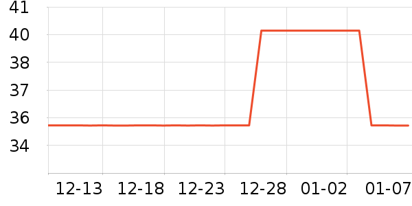 ����������ʷ�۸�