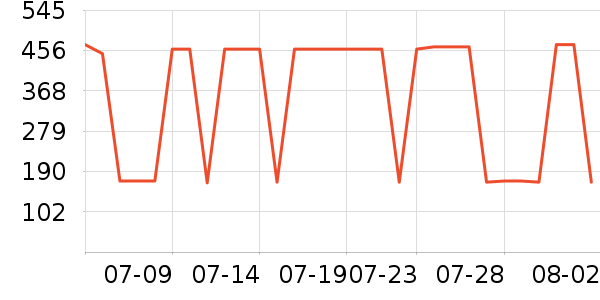 ���ϴ�˹�˶�Ь��ʷ�۸�