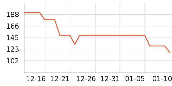 ������/ӣ����ʷ�۸�