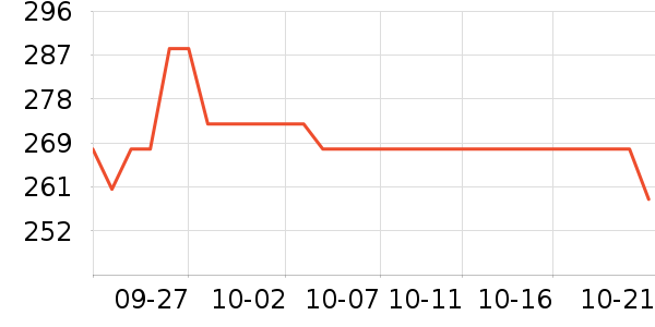 ӭ�ݹ��ư׾���ʷ�۸�