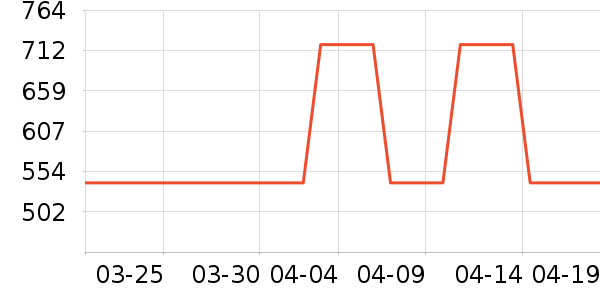 ���ϴ�˹�˶�Ь��ʷ�۸�