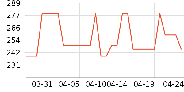 ��ӡ��Ʒ������ʷ�۸�