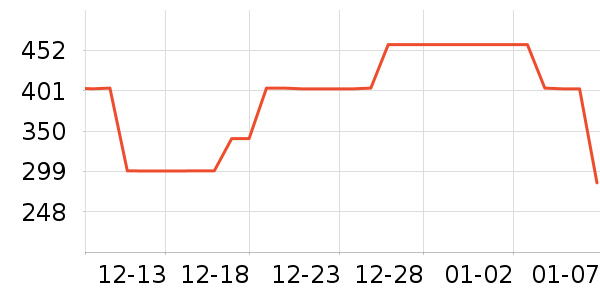 ����������¶��ʷ�۸�