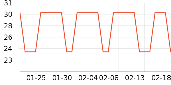 ����Ůʿ�ڿ���ʷ�۸�