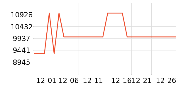 ����ʼǱ�������ʷ�۸�