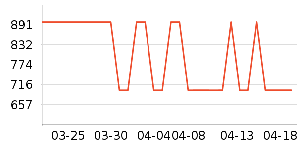 �ղ����������������ʷ�۸�