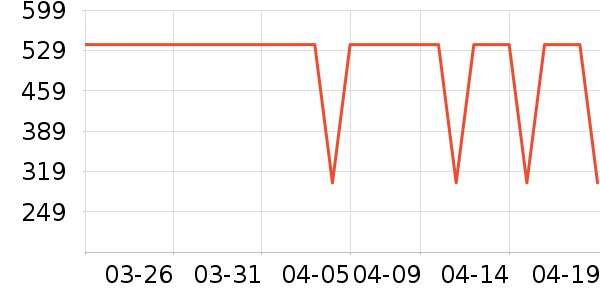 ��װƤЬ��ʷ�۸�