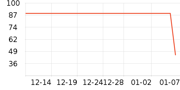 ����������������ʷ�۸�