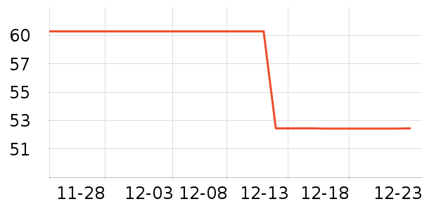 �����������/��Ʒ��ʷ�۸�