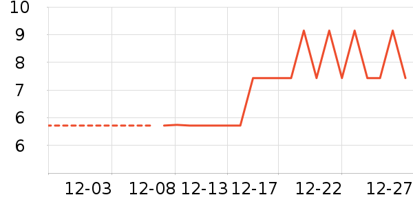 ԡ����Ʒ��ʷ�۸�