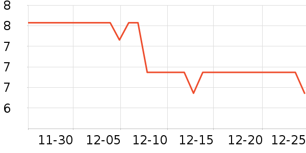 ͼ�ױ�����ʷ�۸�