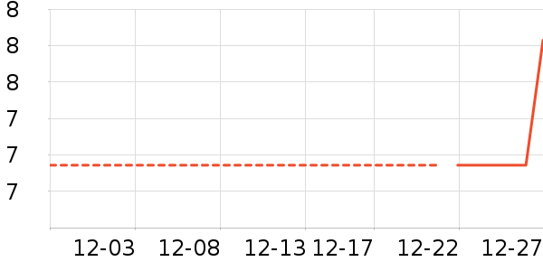 ԡ����Ʒ��ʷ�۸�