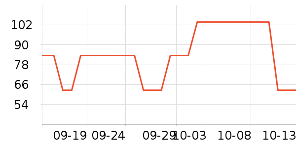 ���ֱ���������ʷ�۸�