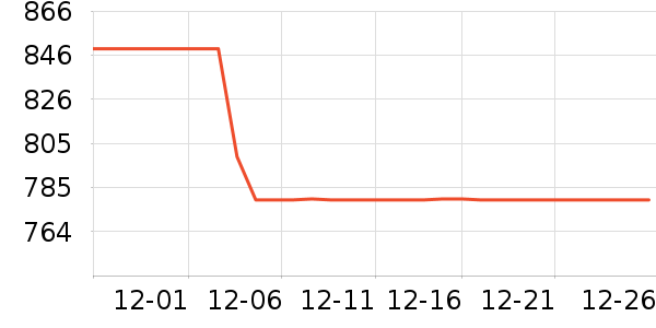 ͳ˧ϴ�»���ʷ�۸�