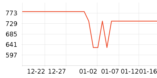 ͳ˧ϴ�»���ʷ�۸�