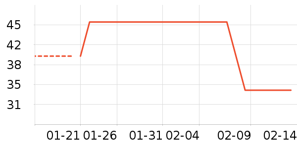 ˼�����ʳ��ʷ�۸�