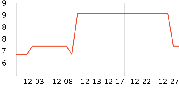 ��ɽ����LED����ʷ�۸�