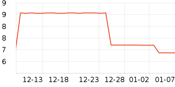 ��ɽ����LED����ʷ�۸�