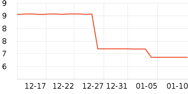 ��ɽ����LED����ʷ�۸�