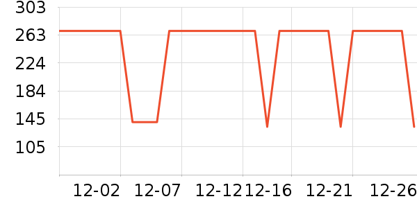 ����������ͯ����/������ʷ�۸�