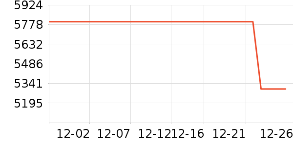 ��Ϊ�ֻ���ʷ�۸�