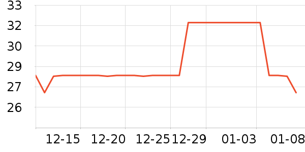 �������⹤����ʷ�۸�