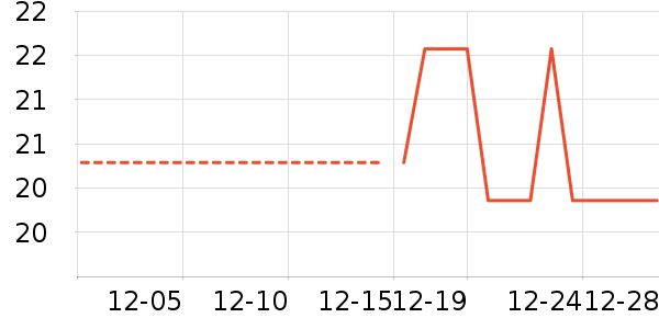 ������Ʒ/��Ʒ��ʷ�۸�