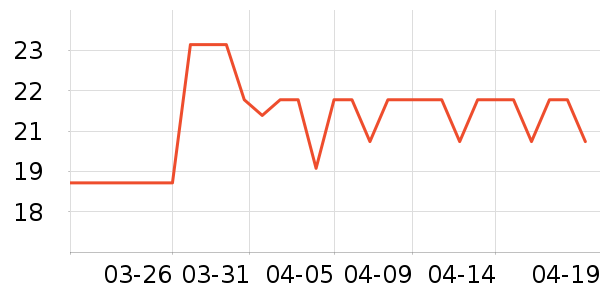 �츣���ǹ���ʳ��ʷ�۸�