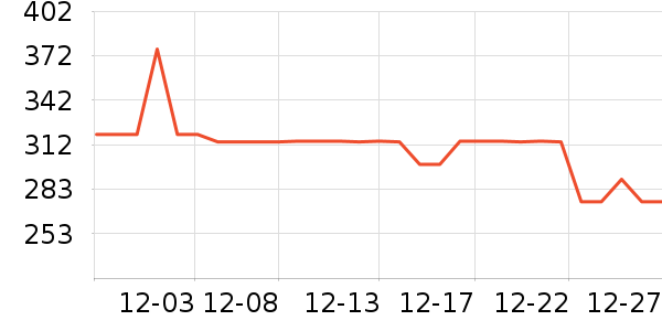 �˶�Ь��ʷ�۸�