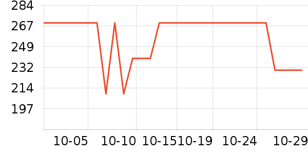 ��˼��Я/�ƶ���Դ��ʷ�۸�