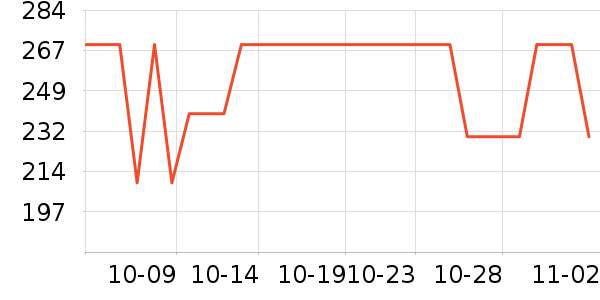 ��˼��Я/�ƶ���Դ��ʷ�۸�