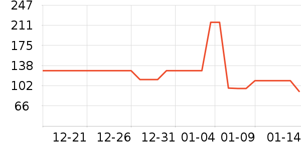 ������˿��/ѩ������ʷ�۸�