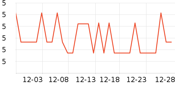 ���вų���������ʷ�۸�