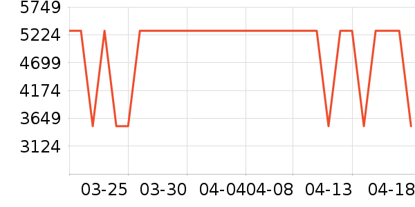 �ƾ�ɨ�ػ�������ʷ�۸�