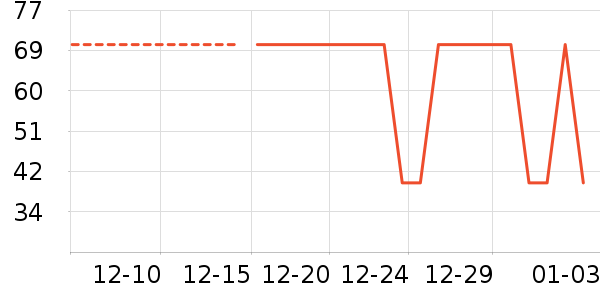 ����˹�;���ʷ�۸�