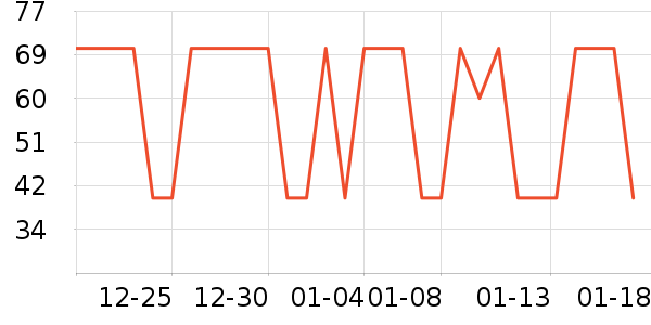 ����˹�;���ʷ�۸�