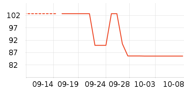 ŷ���ŷ�ɹ˪��ʷ�۸�